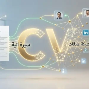 إنفوجرافيك يوضح هندسة السيرة الذاتية Executive CV المتوافقة مع ATS من AFW Arabian، وتظهر صور برجي المملكة والقاهرة ونمو الشبكة المهنية.